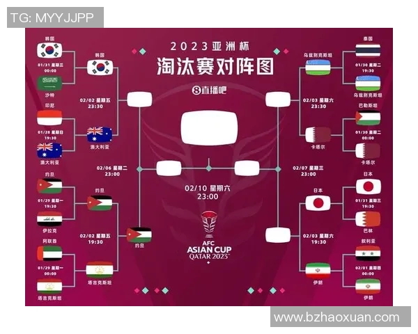 亚洲杯激战在即澳大利亚对阵约旦比分预测及赛前分析 亚洲杯激战在即澳大利亚对阵约旦比分预测及赛前分析