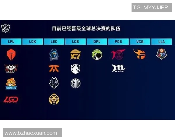 王者荣耀战术解析:深度剖析JDG如何实现全局压制与控制